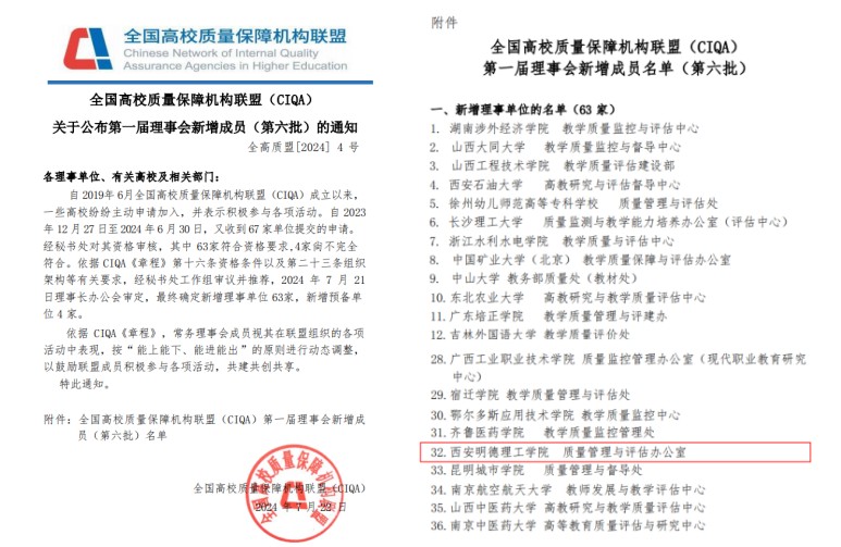 賽場載譽(yù)歸 獻(xiàn)禮開學(xué)季 西安明德理工學(xué)院高質(zhì)量發(fā)展再添新成果