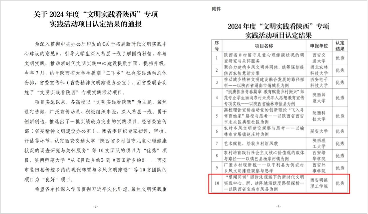 精耕致遠鑄教魂 載譽奮進啟新程 西安明德理工學(xué)院踐行教育使命發(fā)展巡禮