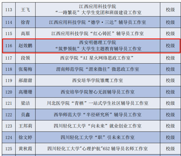 深化產(chǎn)教融合戰(zhàn)略 聚焦多元協(xié)同發(fā)展——金葉科教集團匠心打造育人新范式