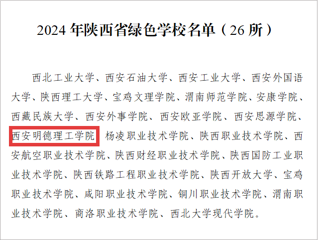 以綠色發(fā)展理念 賦能育人創(chuàng)新——金葉科教集團教育事業(yè)兩校生態(tài)環(huán)境建設(shè)獲省級認(rèn)可