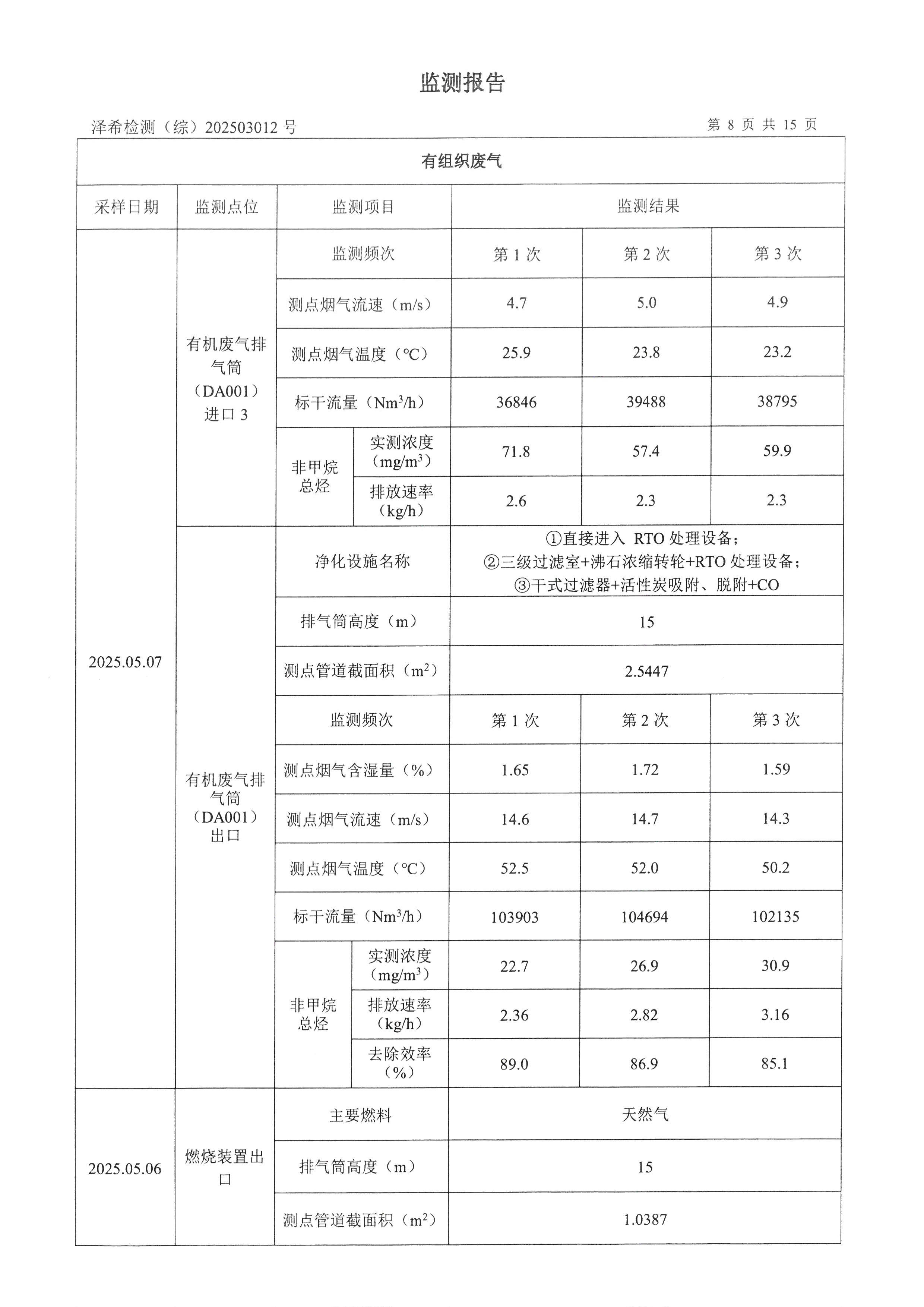 金葉印務(wù)公司驗(yàn)收監(jiān)測(cè)報(bào)告