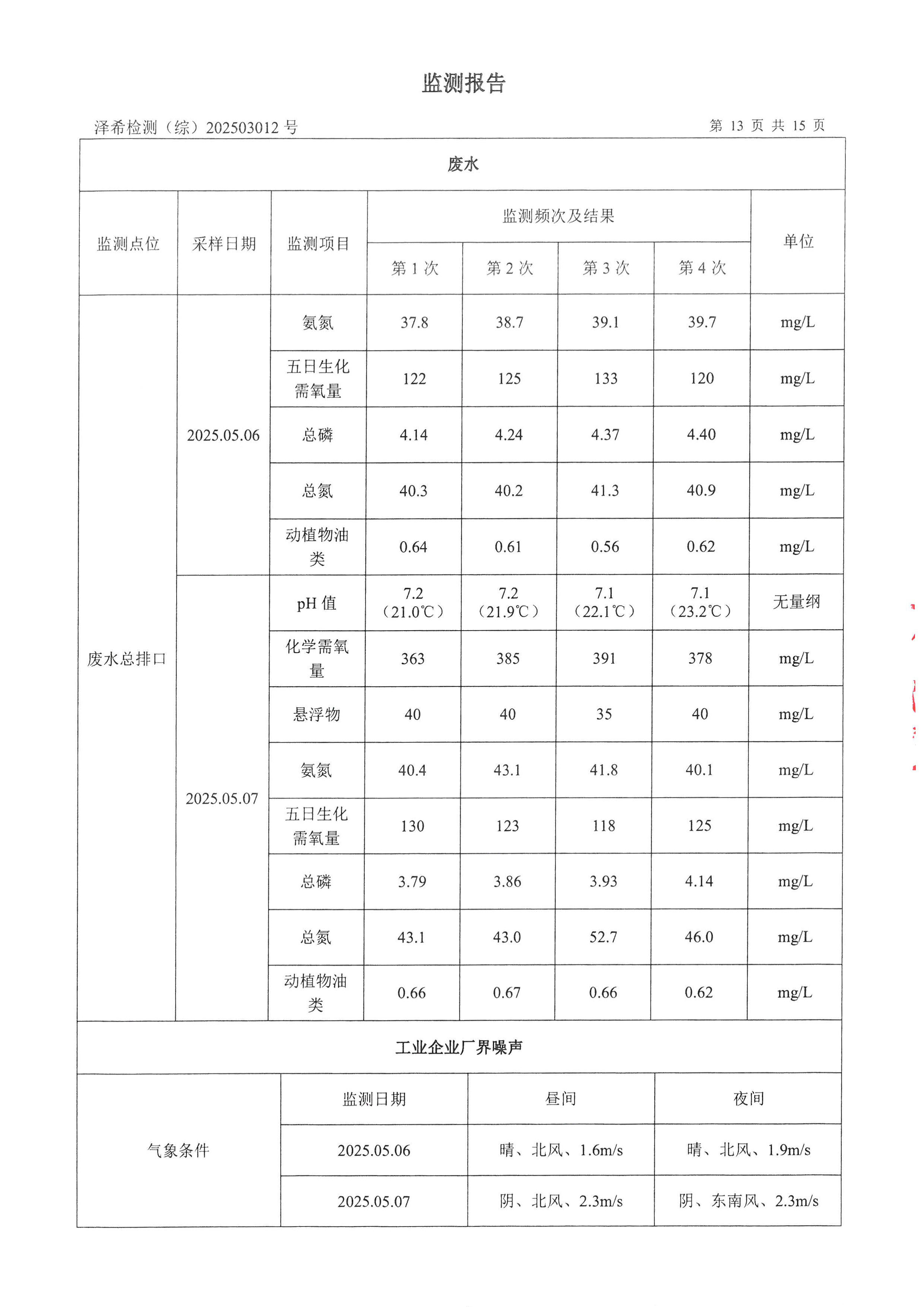 金葉印務(wù)公司驗(yàn)收監(jiān)測(cè)報(bào)告
